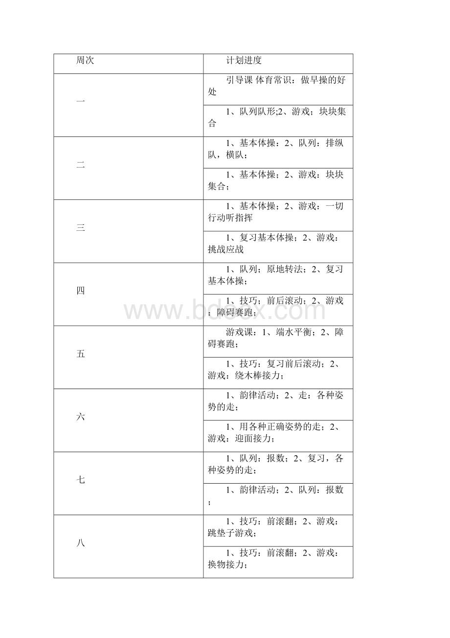 小学一二年级体育教案11.docx_第3页