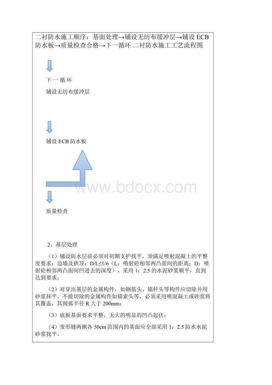 xxx暗挖段防水施工技术交底.docx_第2页