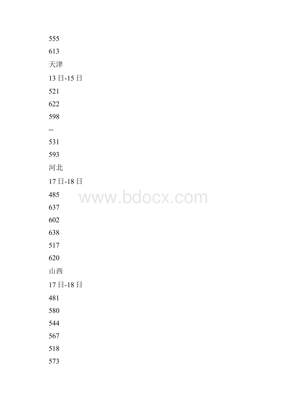 北京邮电大学高考分数线江苏.docx_第2页