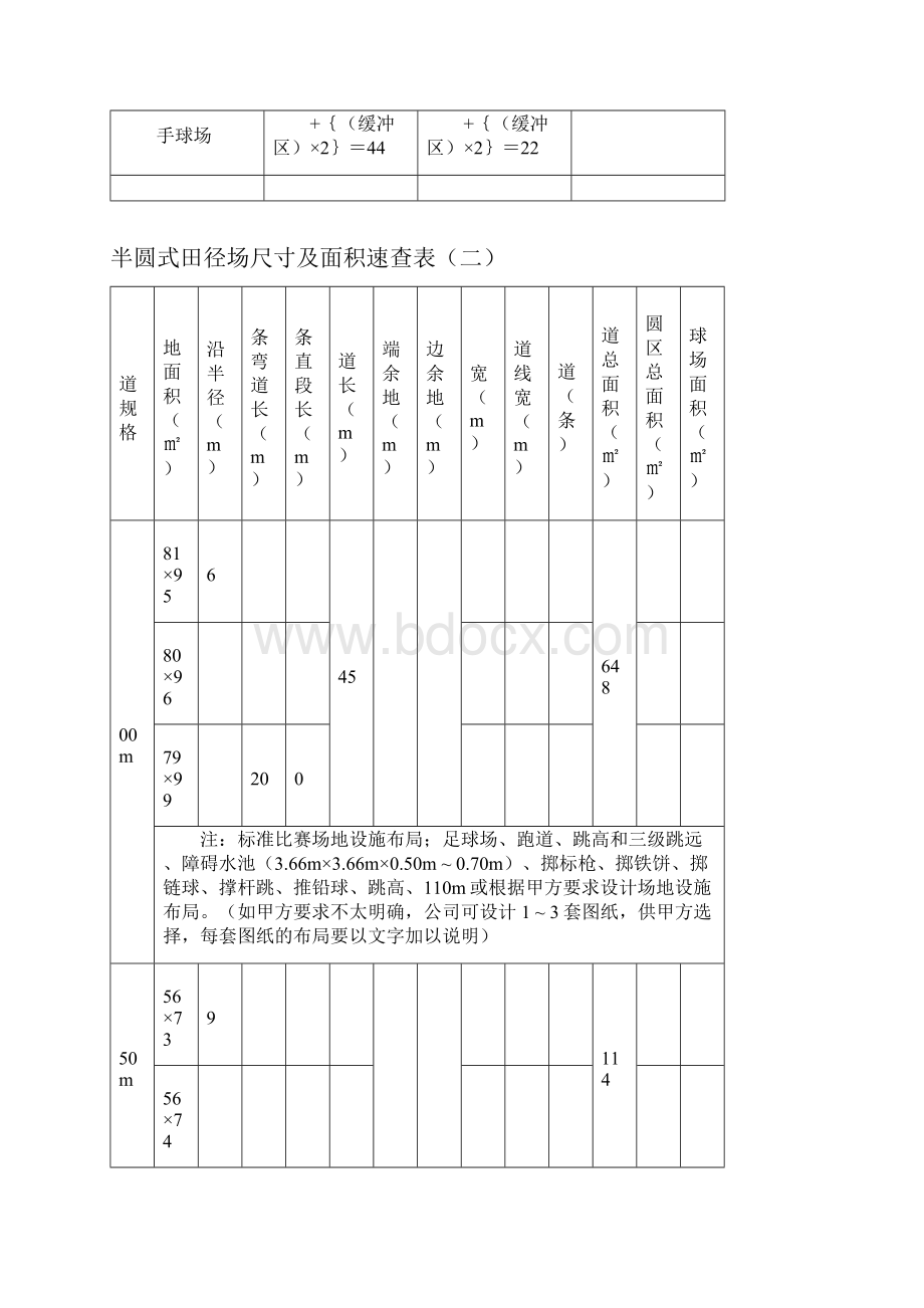 体育运动标准场地尺寸及面积速查表.docx_第2页