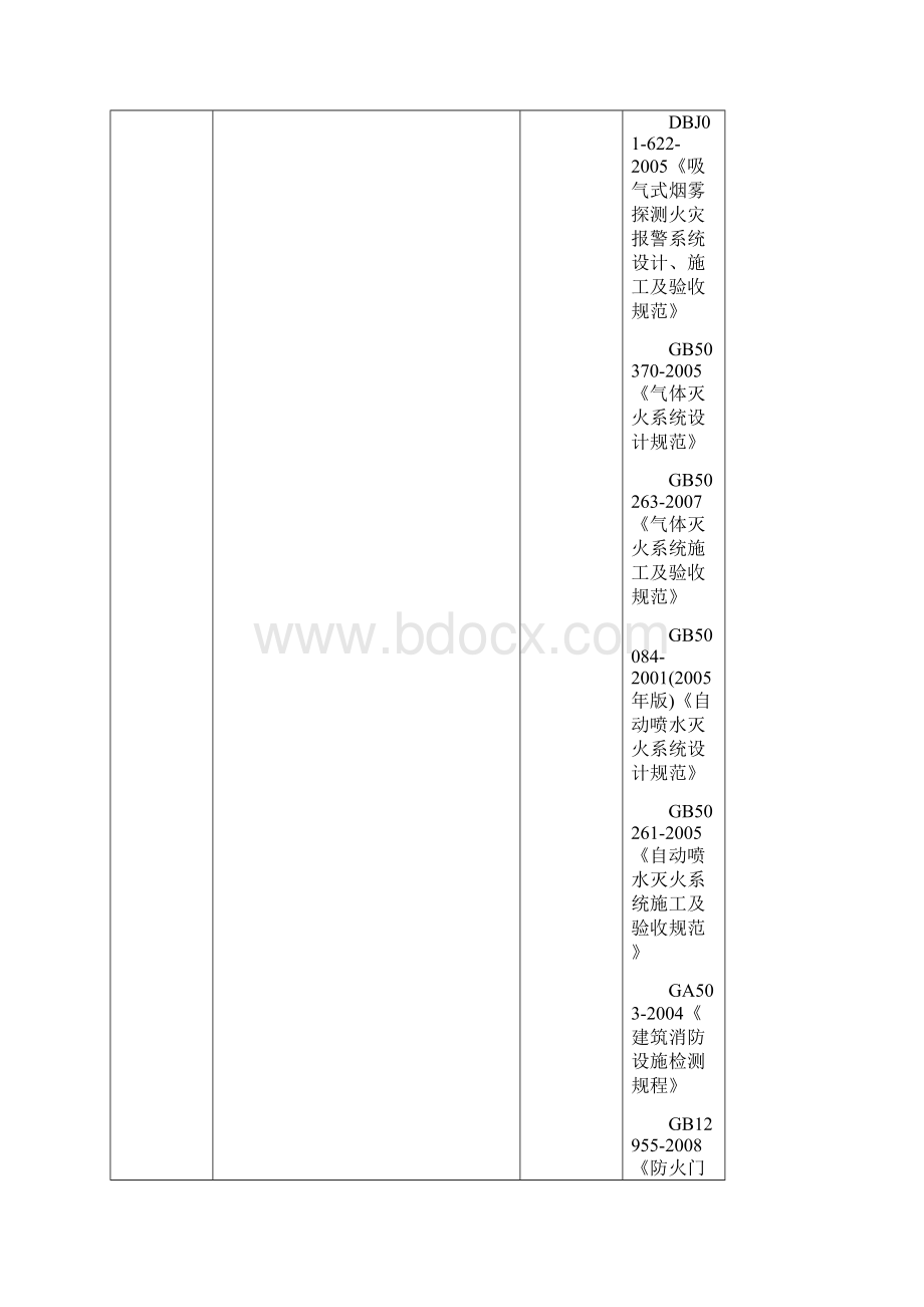 消防设施检测报告.docx_第2页