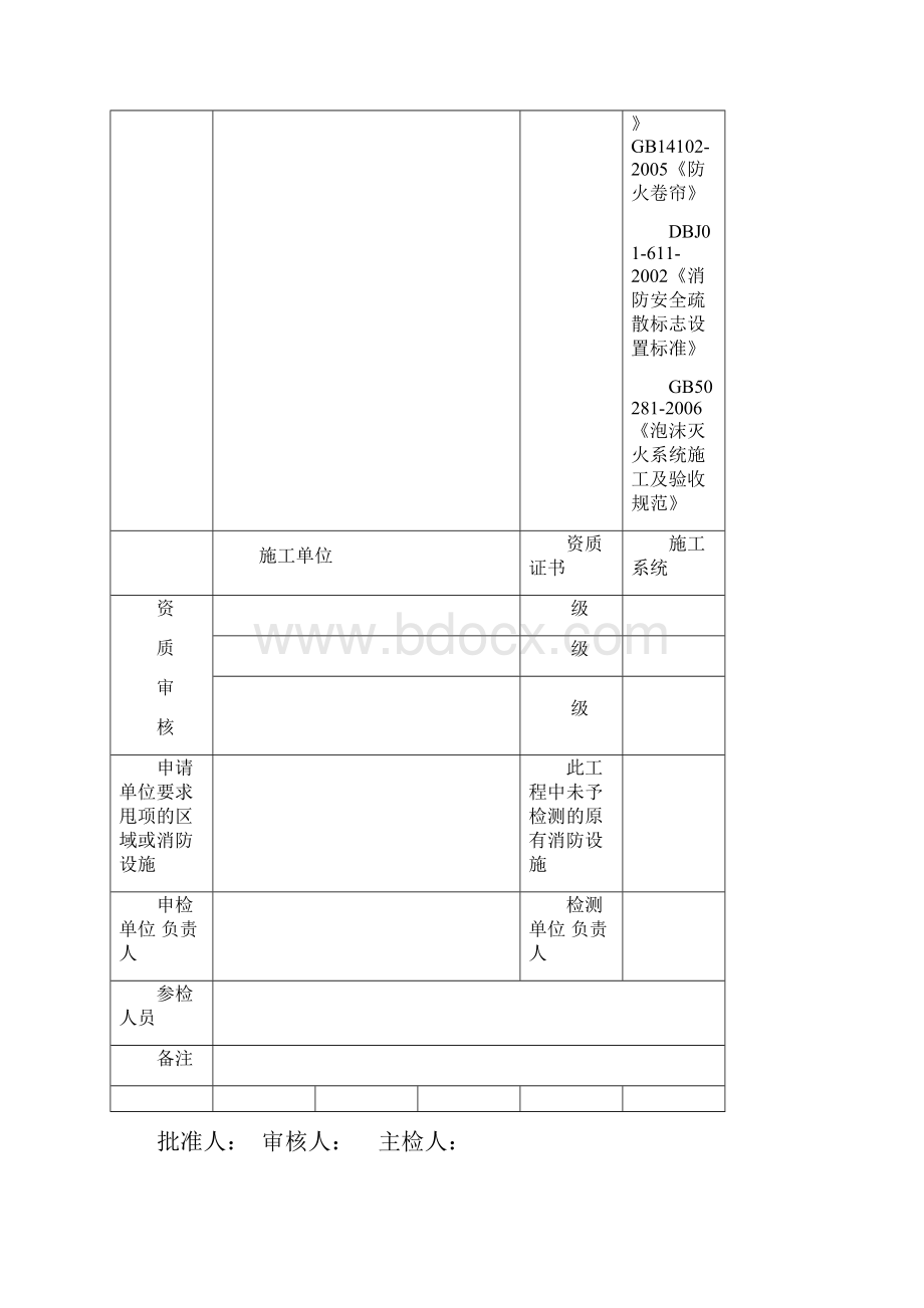 消防设施检测报告.docx_第3页