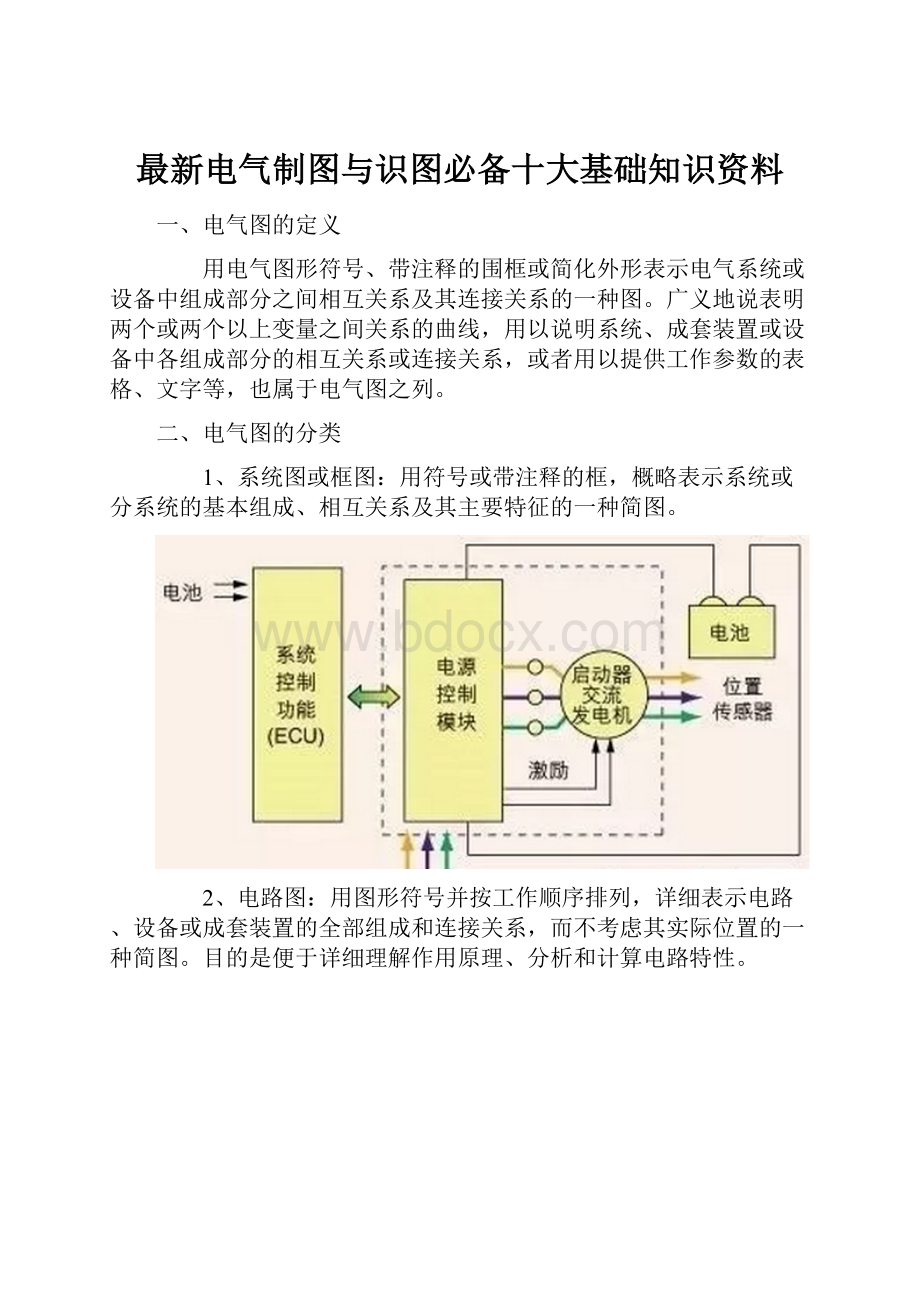 最新电气制图与识图必备十大基础知识资料.docx