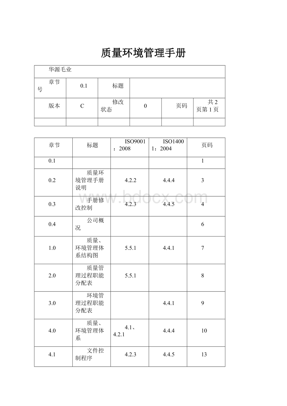 质量环境管理手册.docx