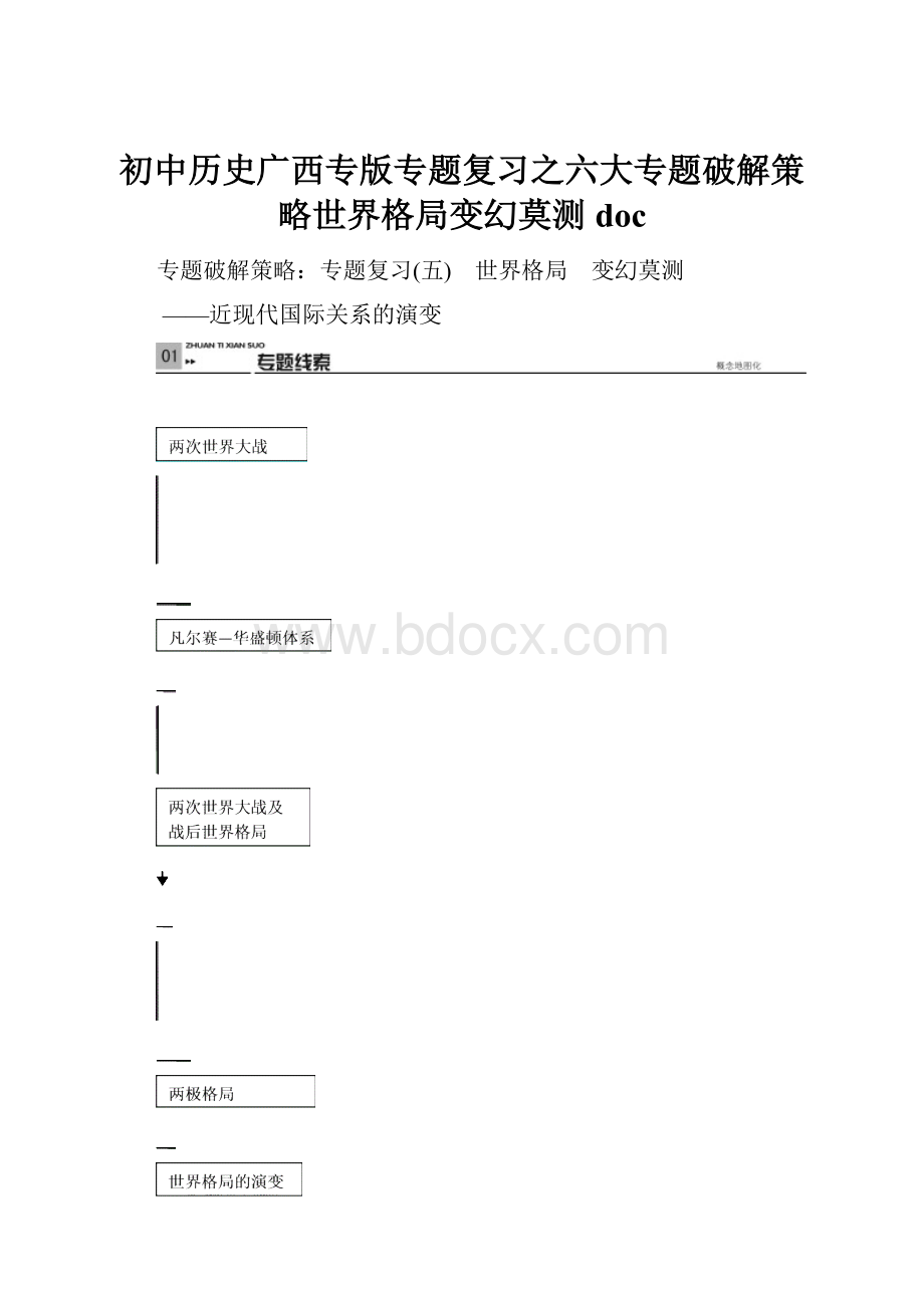 初中历史广西专版专题复习之六大专题破解策略世界格局变幻莫测doc.docx