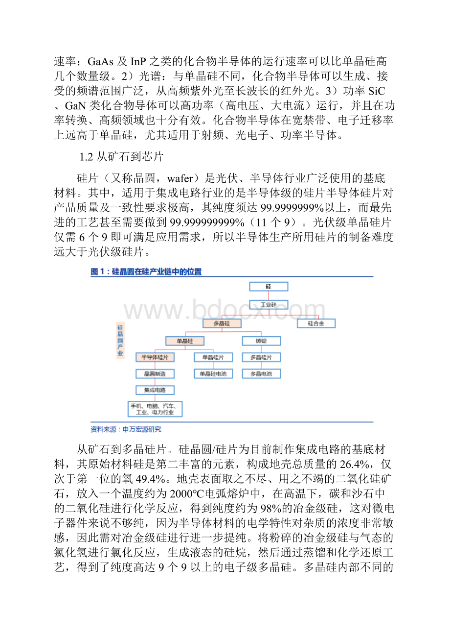 半导体硅片行业深度.docx_第2页