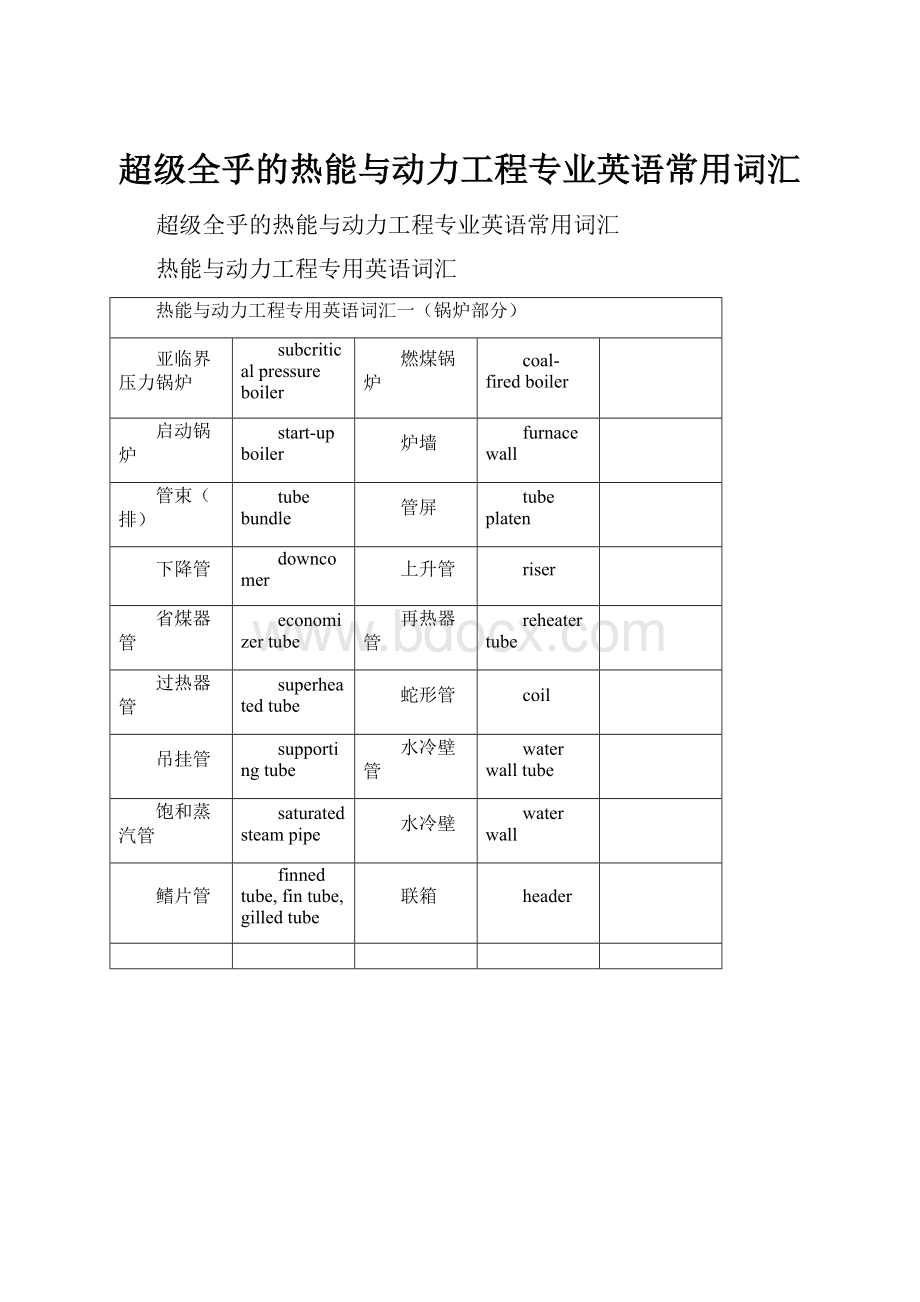 超级全乎的热能与动力工程专业英语常用词汇.docx_第1页