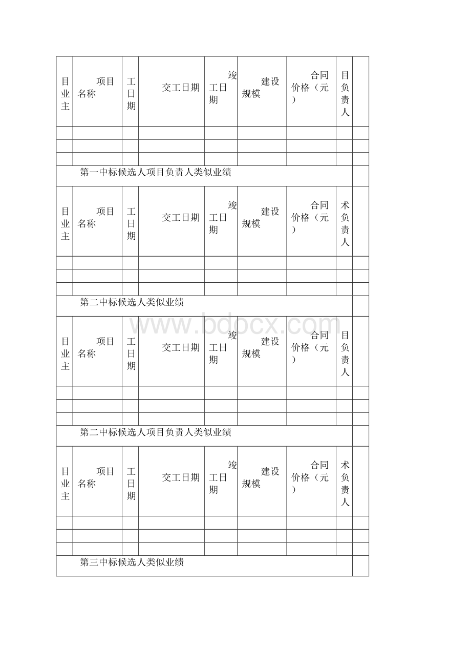 四川省招标投标信息格式.docx_第3页