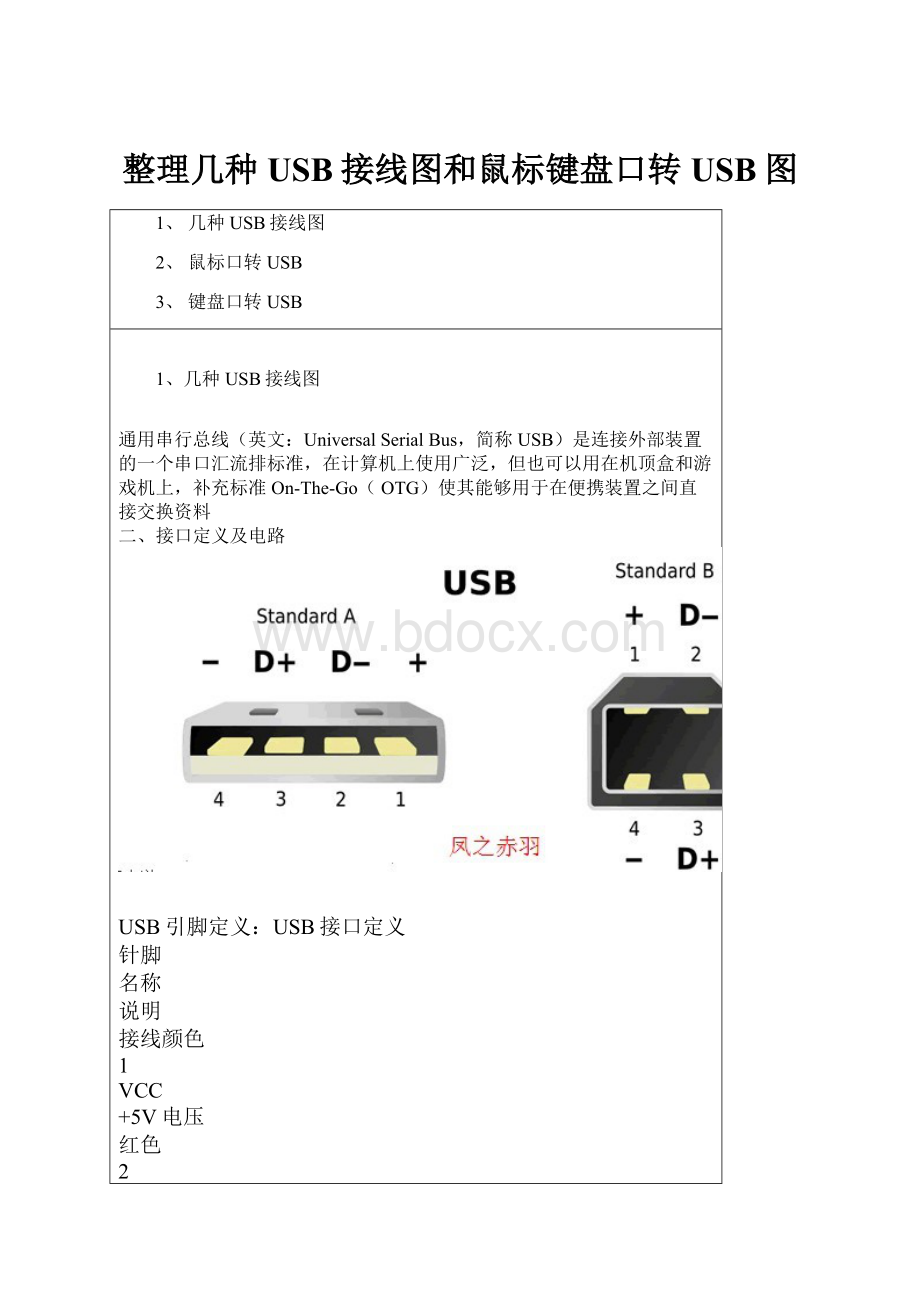 整理几种USB接线图和鼠标键盘口转USB图.docx_第1页