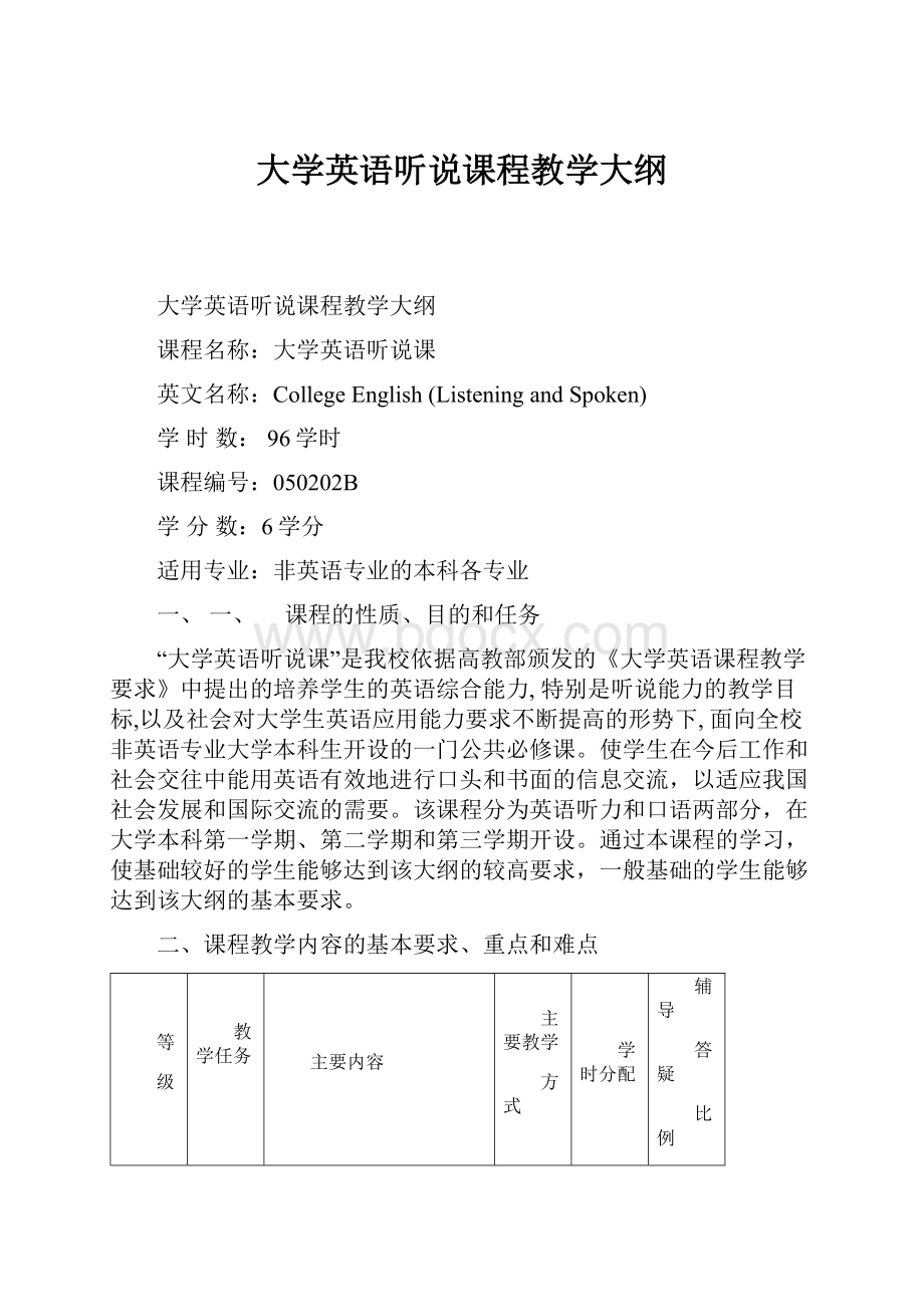 大学英语听说课程教学大纲.docx_第1页