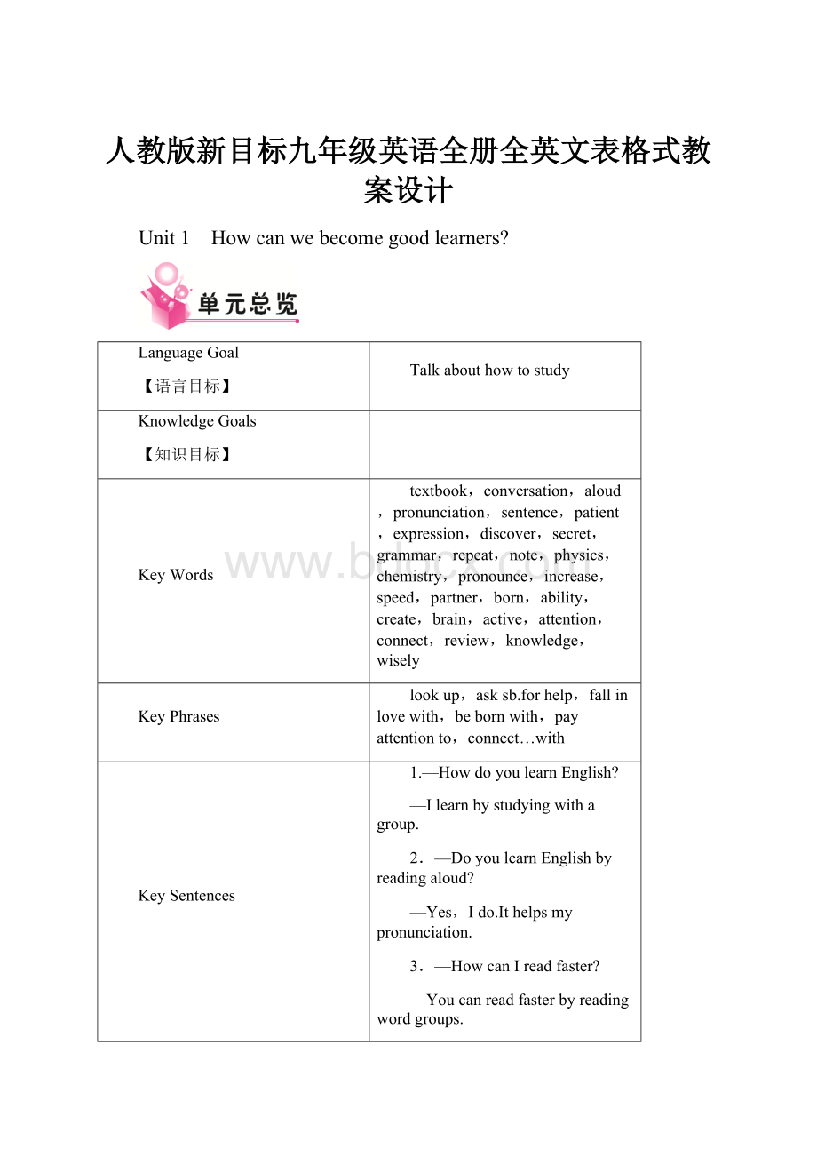 人教版新目标九年级英语全册全英文表格式教案设计.docx_第1页