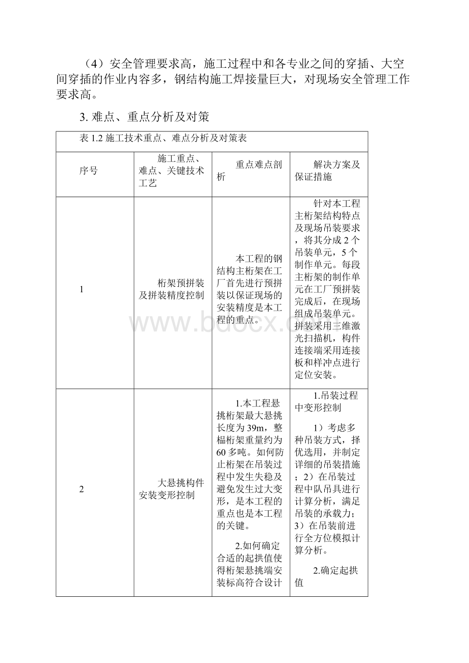 大连体育中心体育场钢结构工程卸载方案.docx_第3页