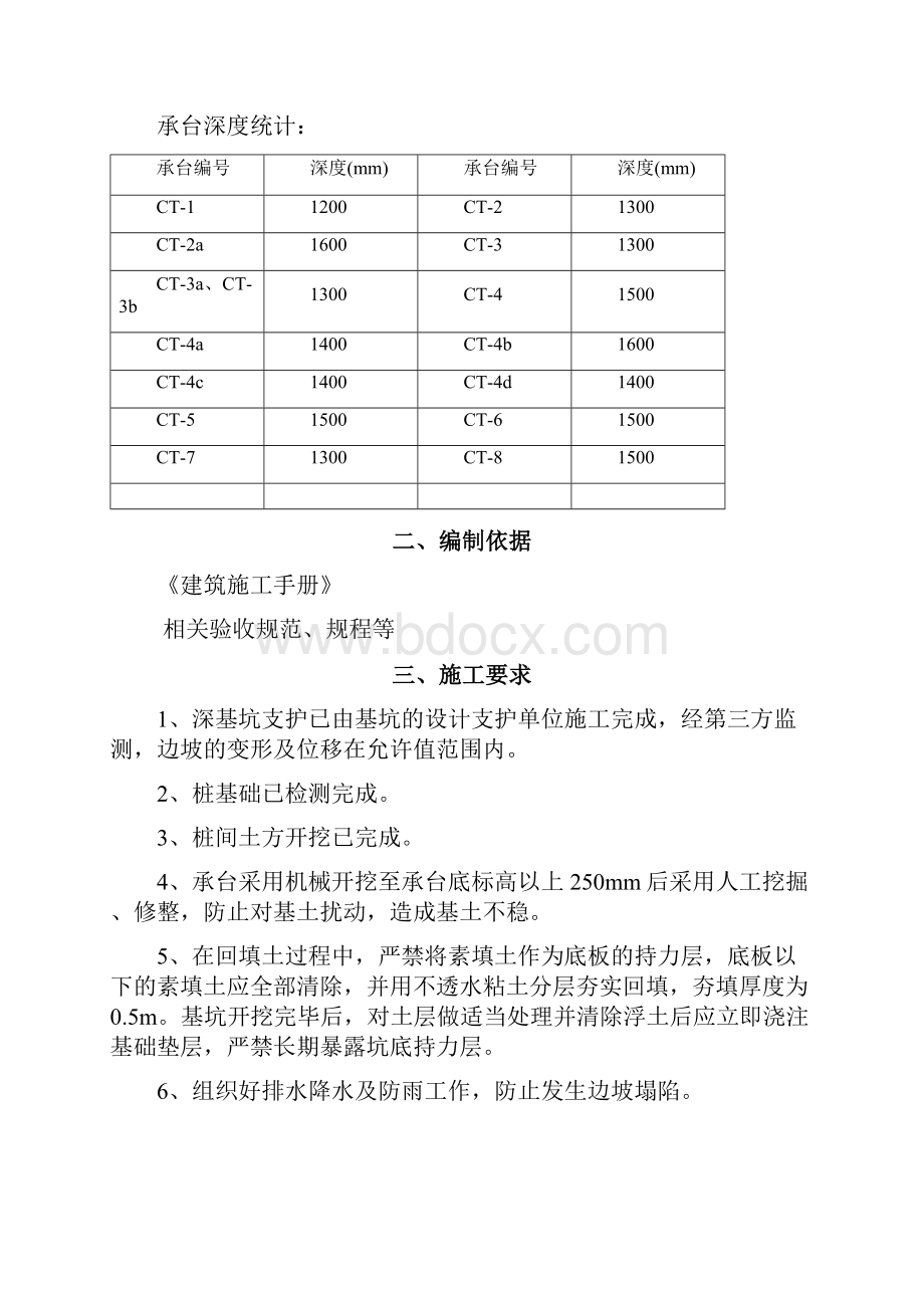 1#楼砖胎模施工方案完.docx_第3页