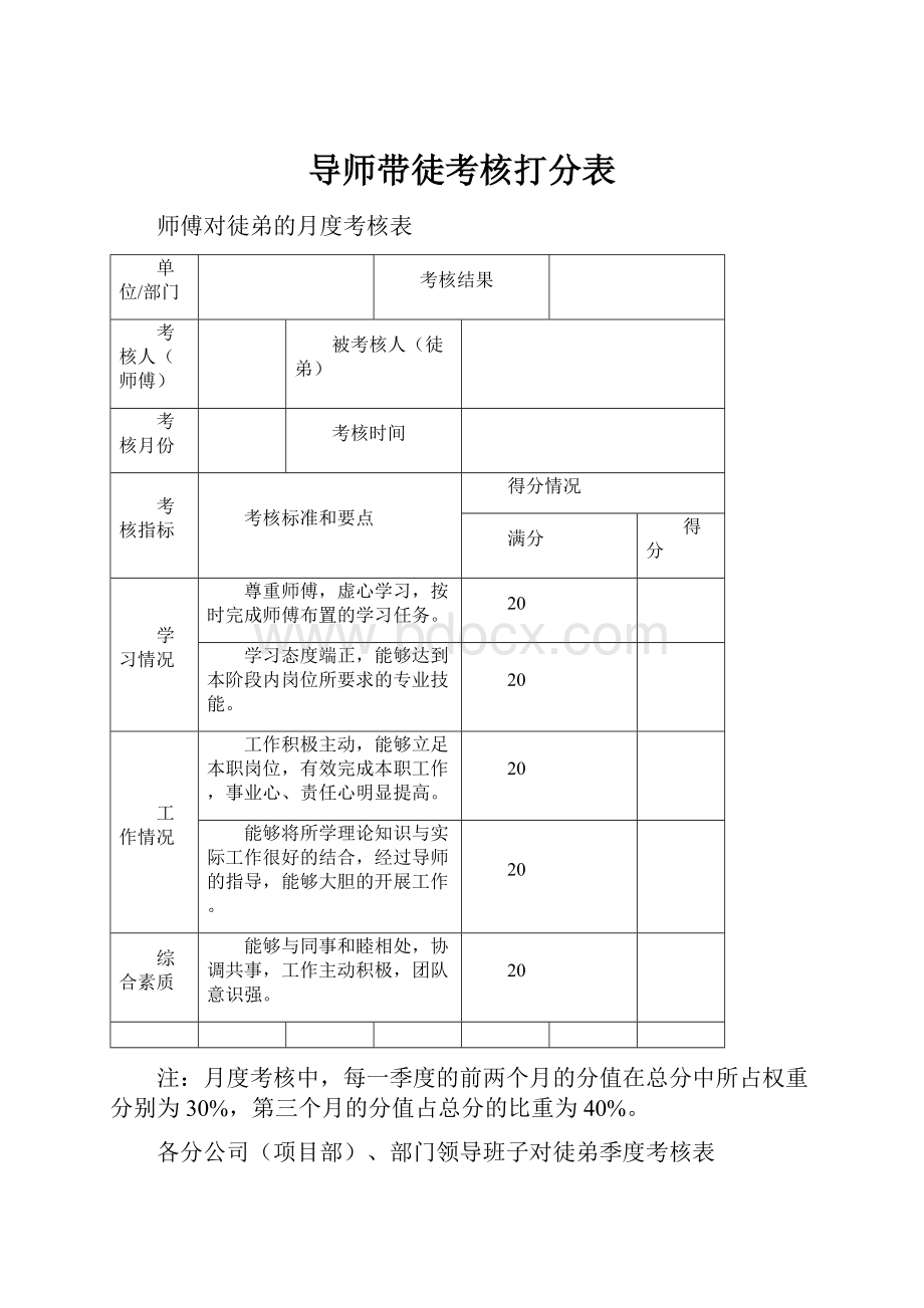 导师带徒考核打分表.docx