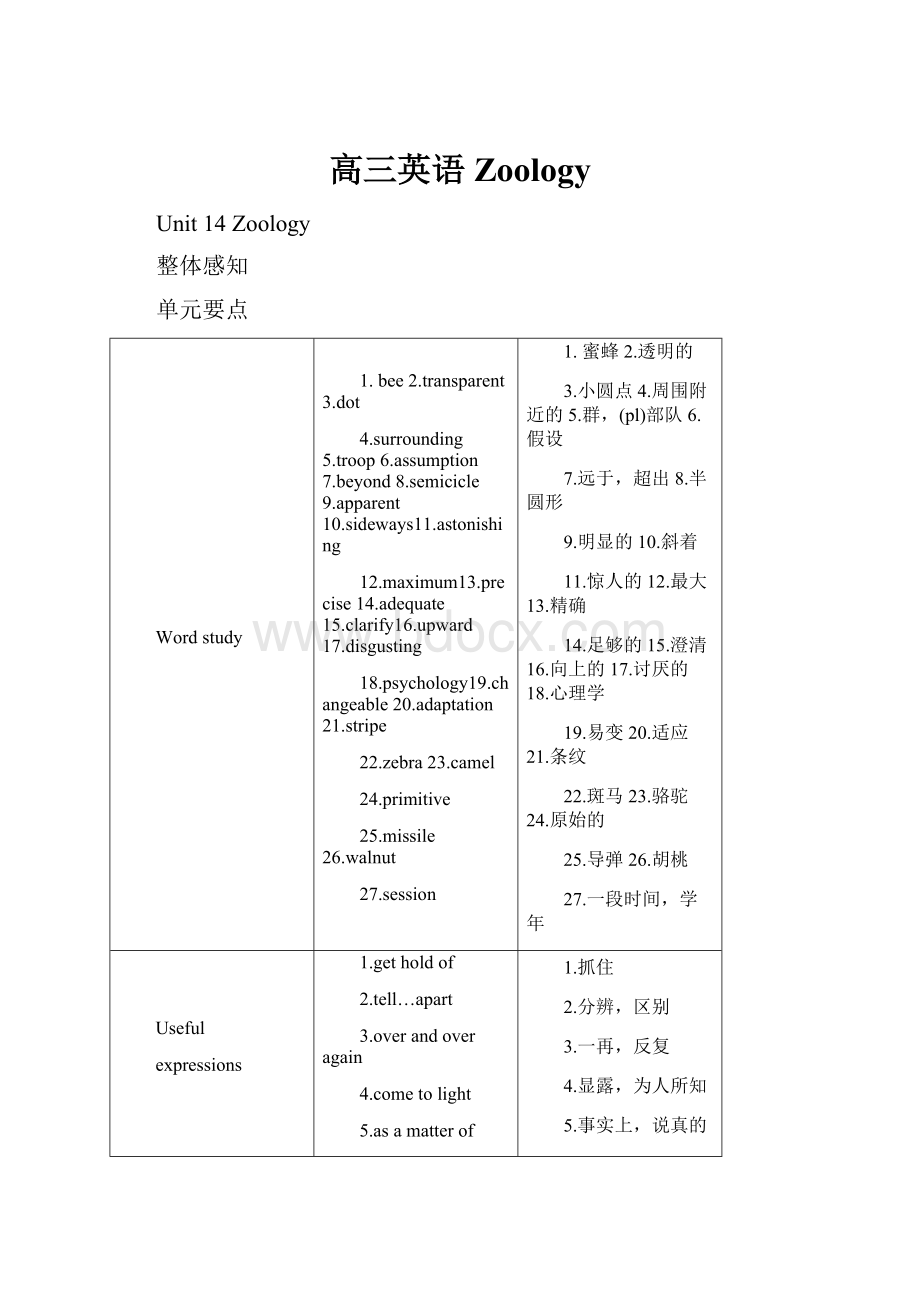 高三英语Zoology.docx_第1页