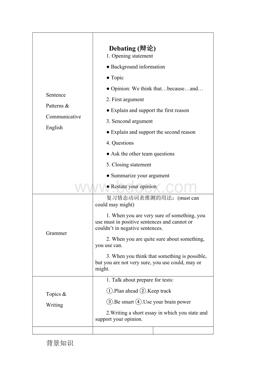 高三英语Zoology.docx_第2页