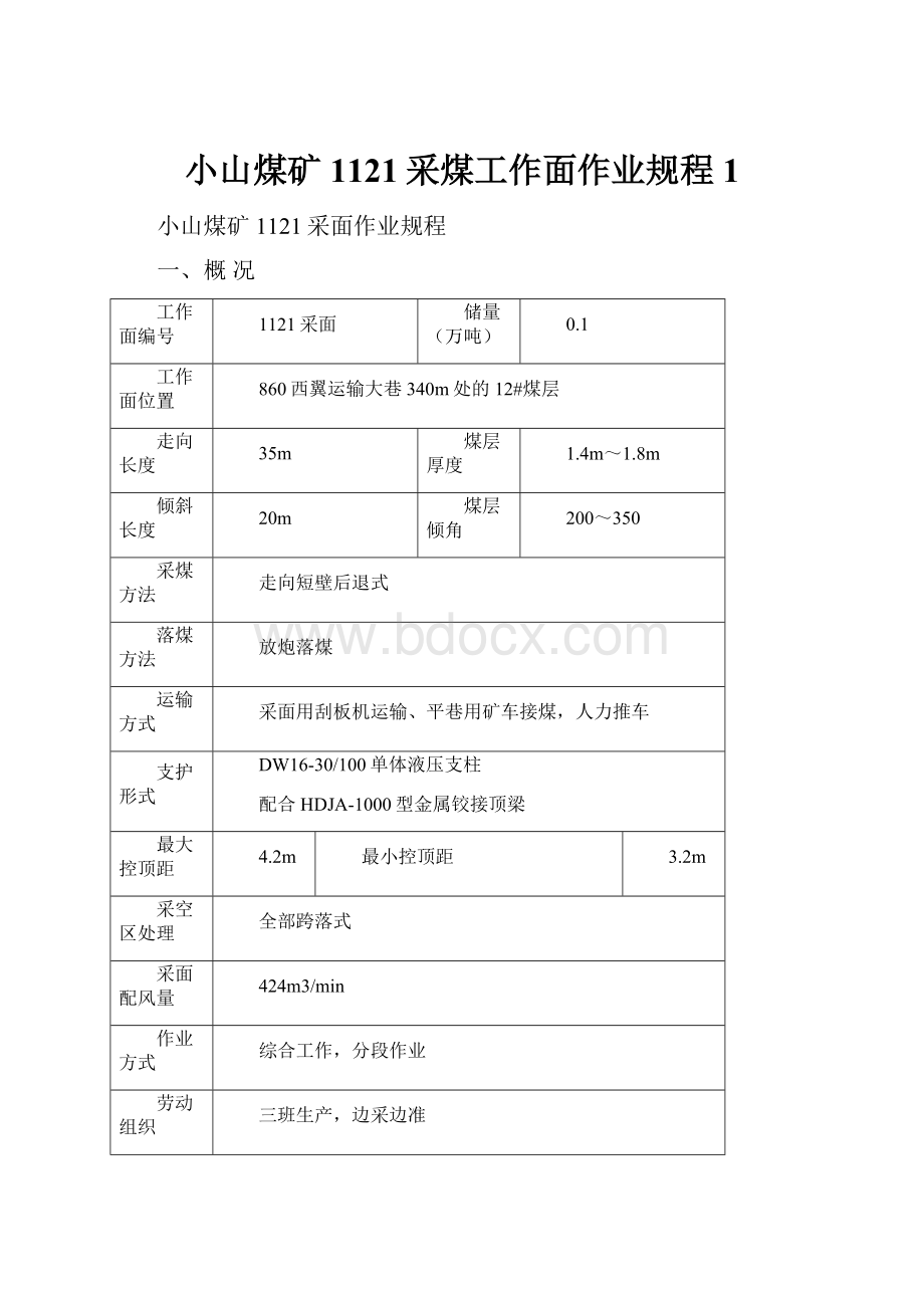 小山煤矿1121采煤工作面作业规程1.docx