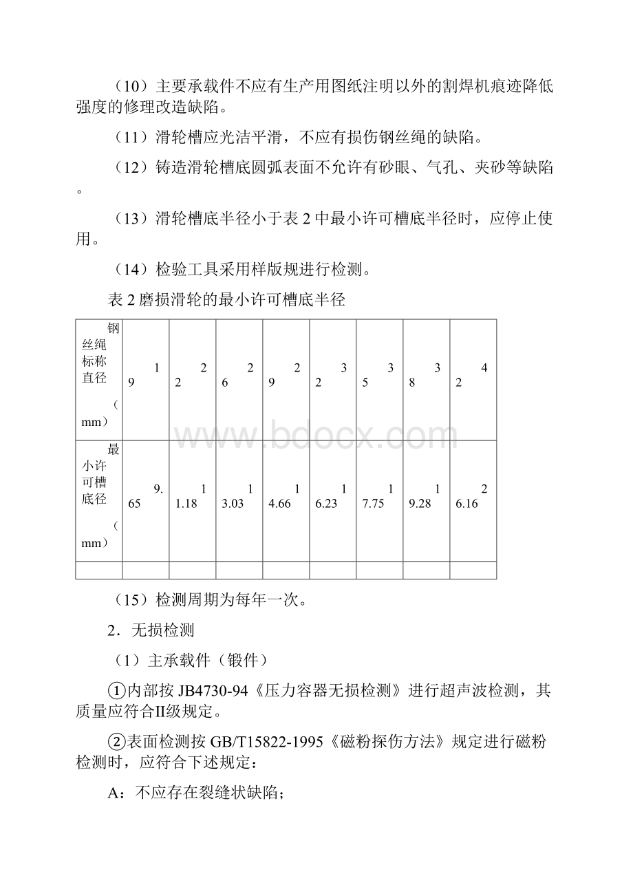 钻井设备检测规定.docx_第3页