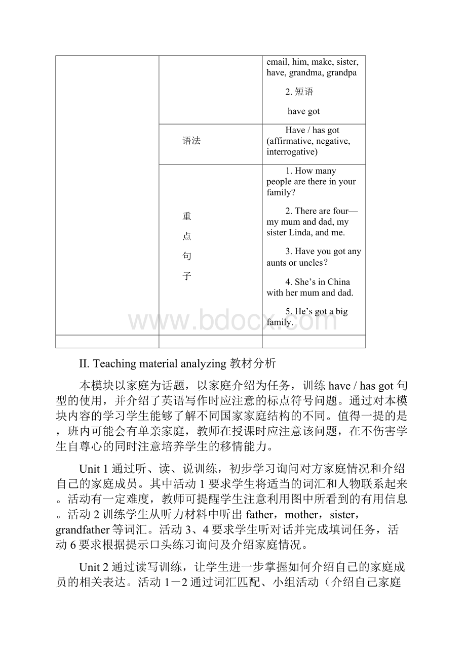 Module 4.docx_第2页