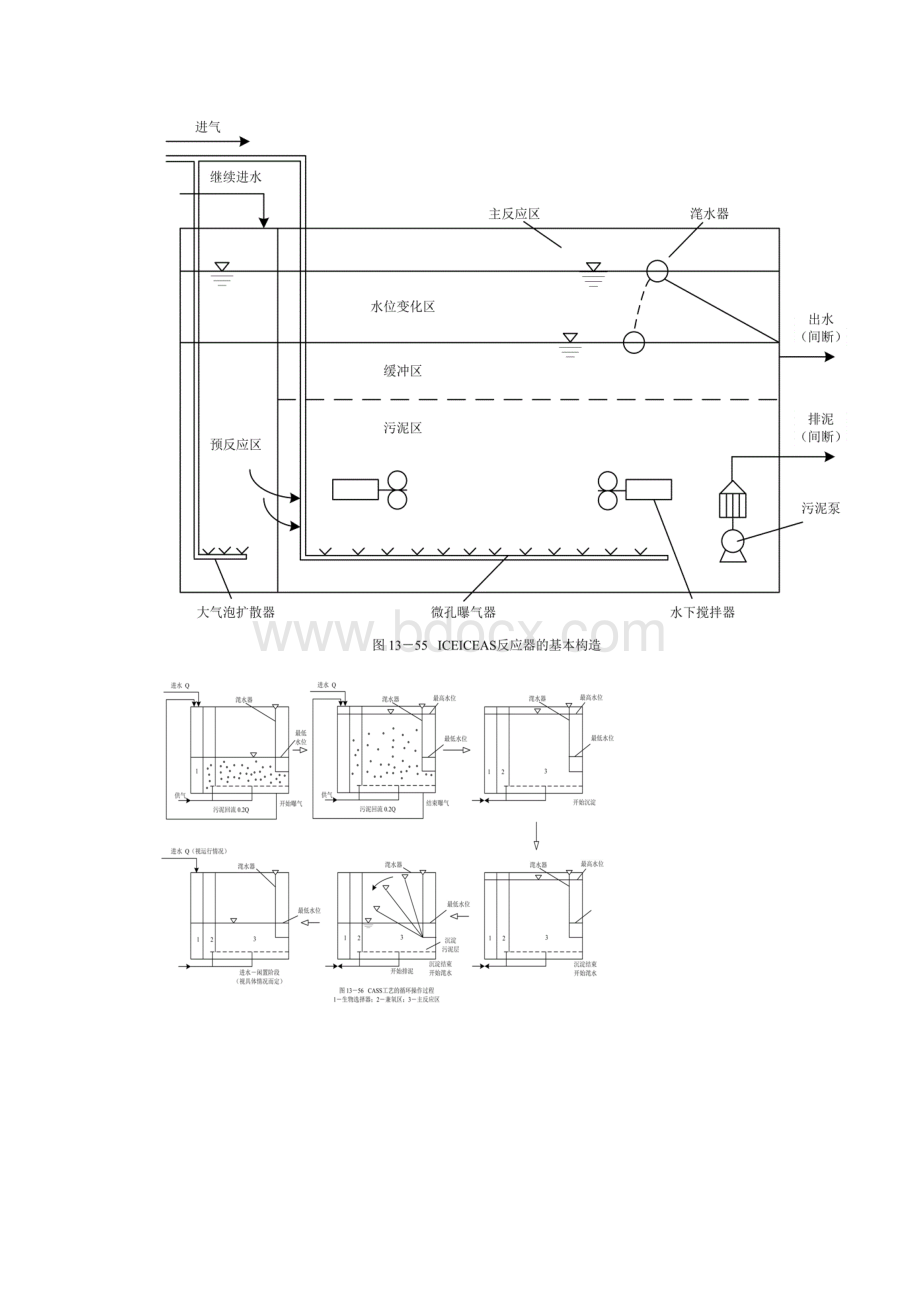 水质工程学流程图及表格1.docx_第2页