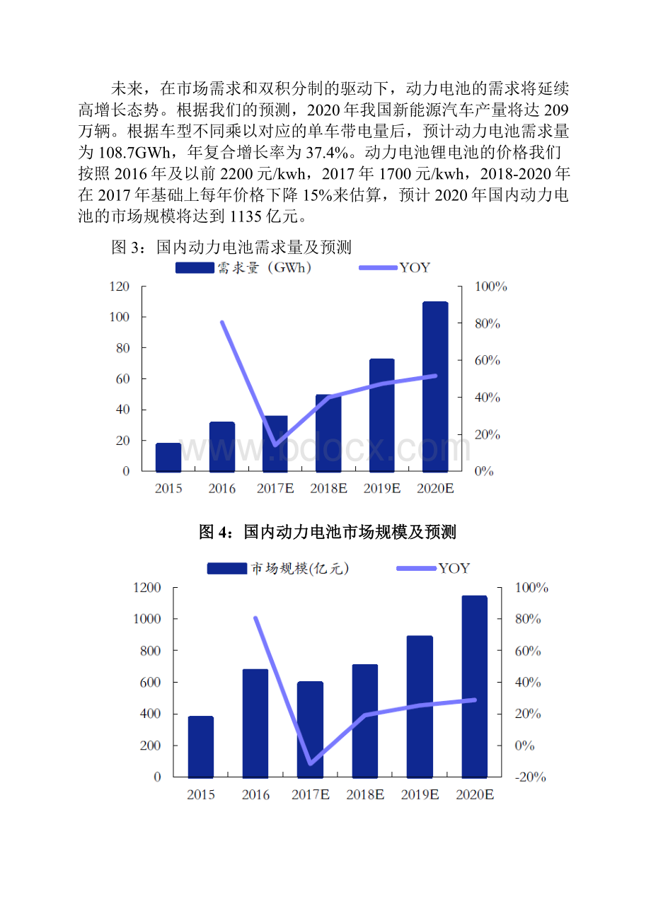 新能源车龙头企业深度分析报告.docx_第3页