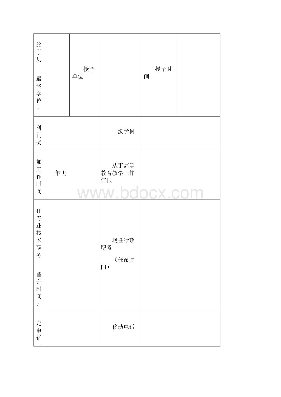 东北石油大学教学名师候选人推荐表模板.docx_第3页