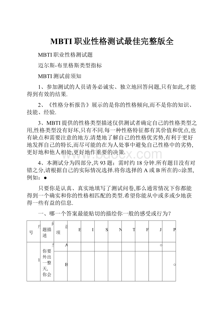 MBTI职业性格测试最佳完整版全.docx_第1页