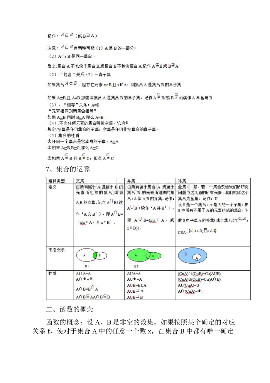 高一数学必修一知识点总结集合与函数概念.docx_第3页