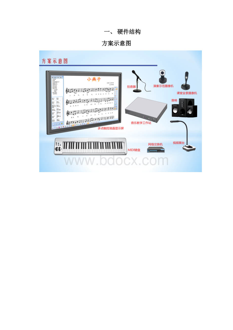 音乐教学集成化解决方案.docx_第2页