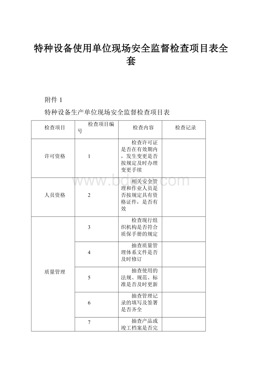 特种设备使用单位现场安全监督检查项目表全套.docx_第1页