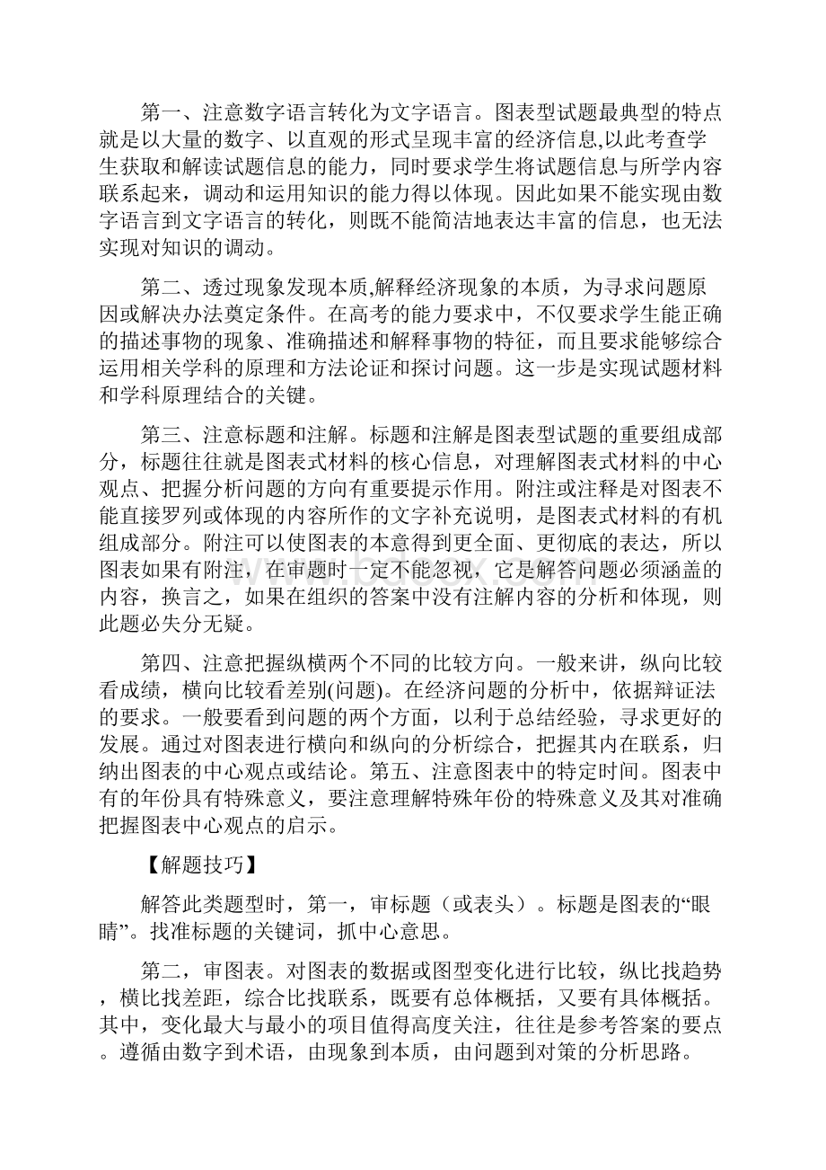 图表类Word练习解析版高考政治选择题解题攻略.docx_第2页