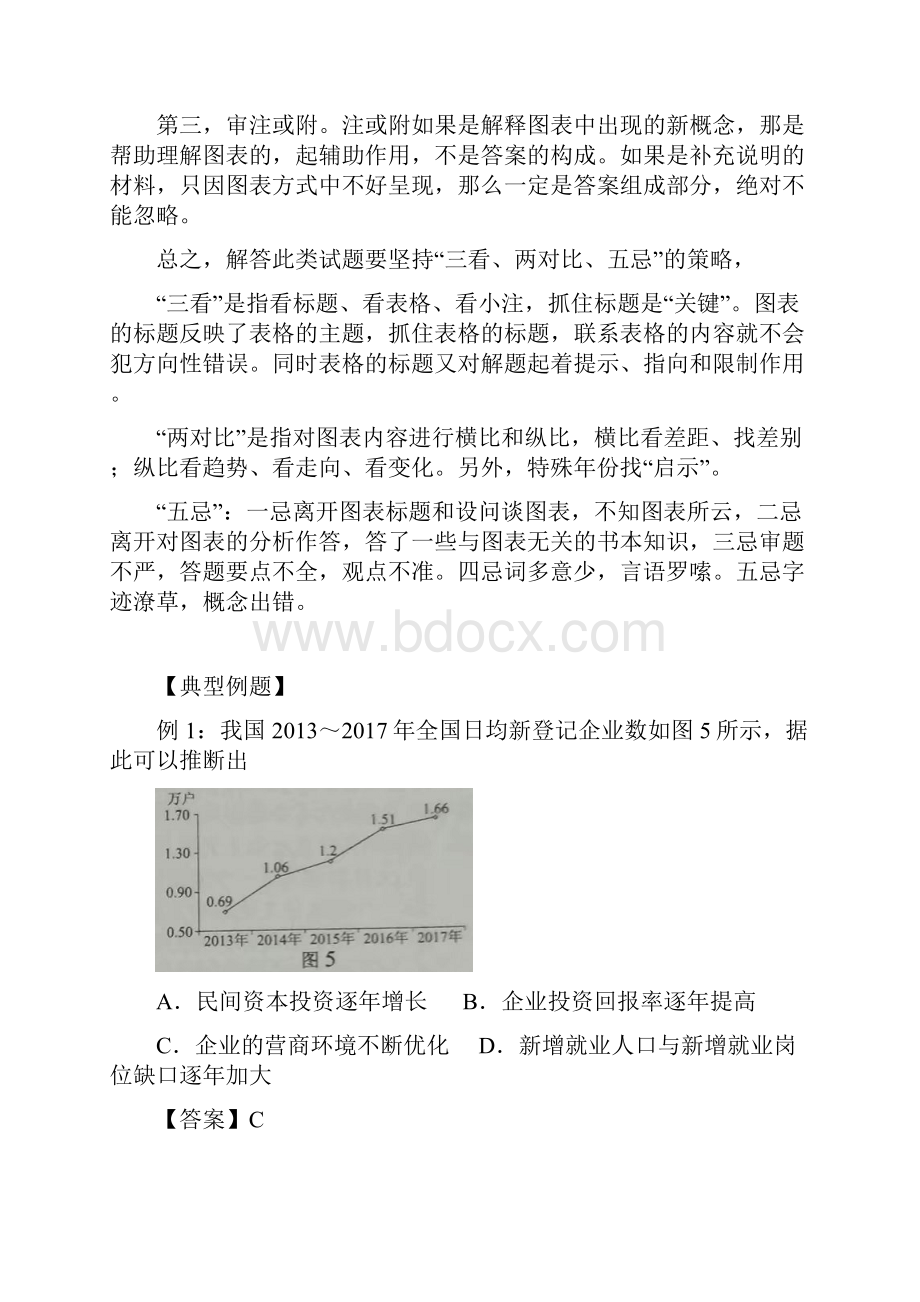 图表类Word练习解析版高考政治选择题解题攻略.docx_第3页