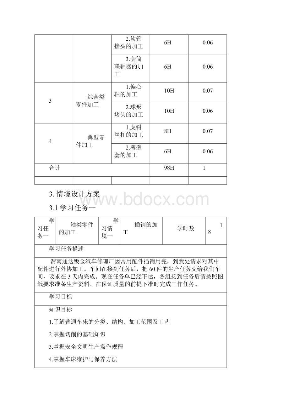 零件的车削加工情景设计学位论文.docx_第2页