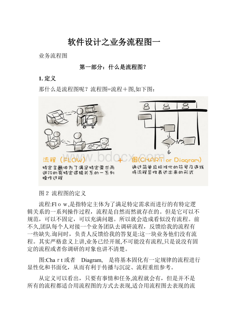 软件设计之业务流程图一.docx_第1页