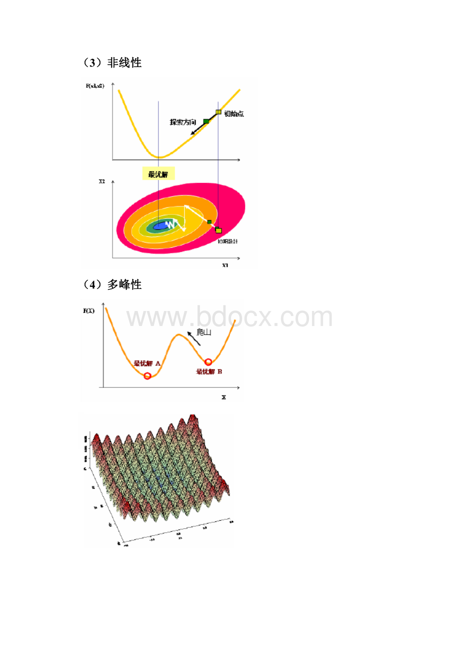 iSIGHT优化设计Optimization.docx_第3页