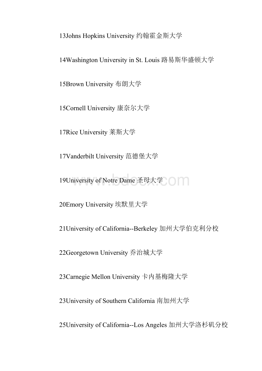 美国大学最新综合排名.docx_第3页