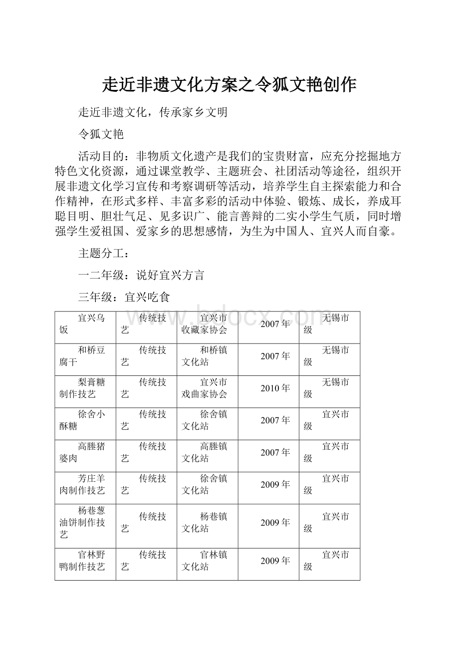 走近非遗文化方案之令狐文艳创作.docx_第1页