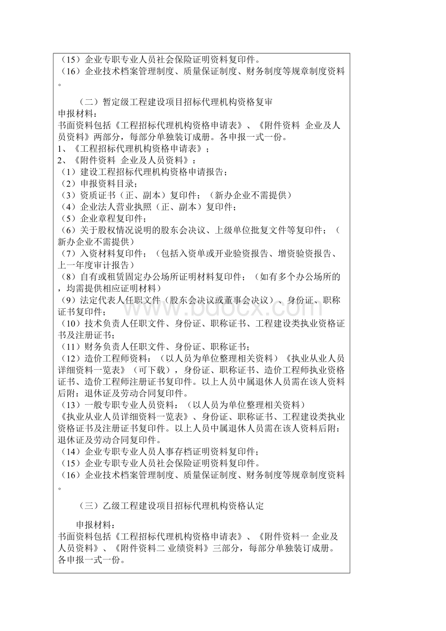 工程建设项目招标代理机构资格认定.docx_第2页