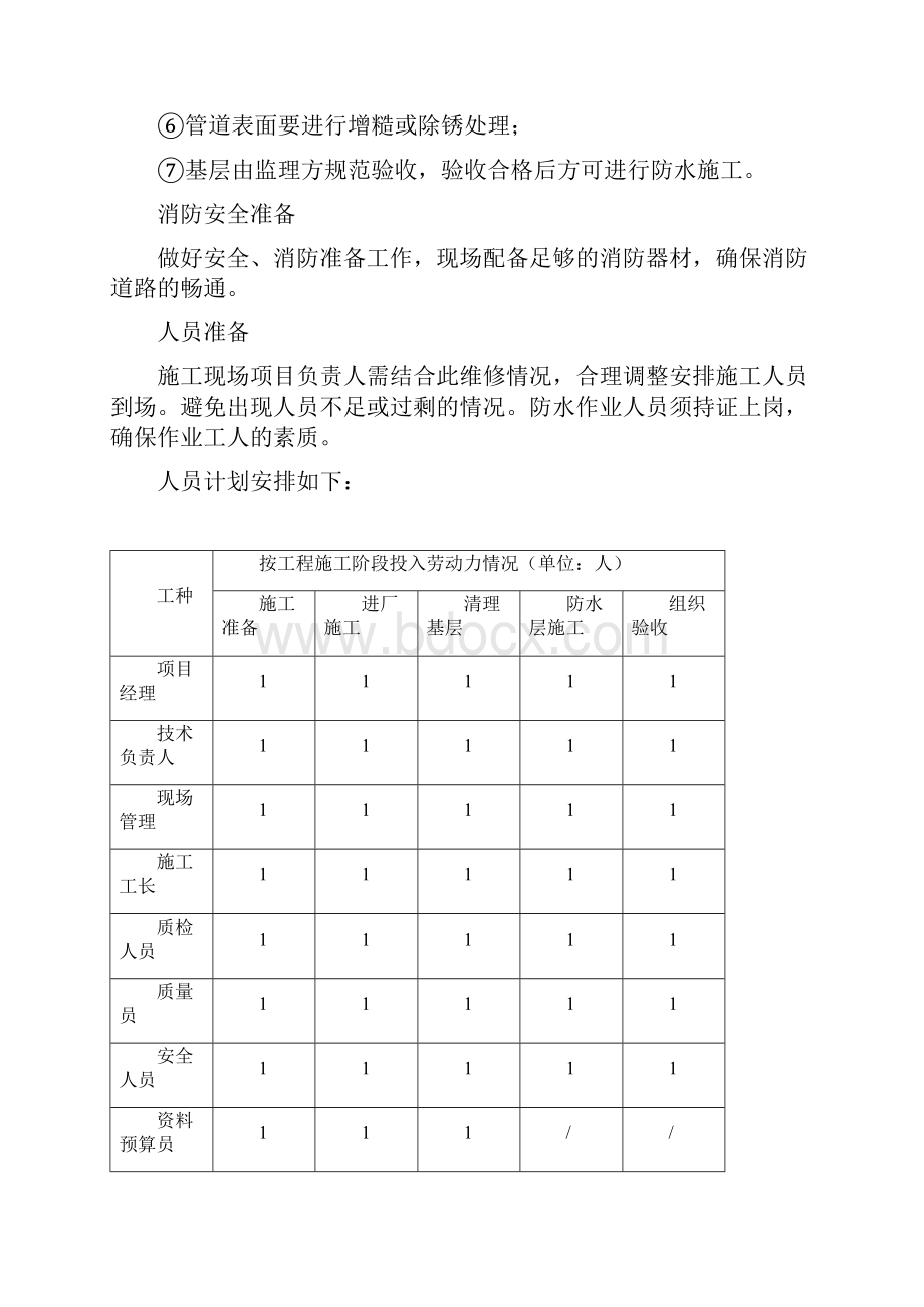 防水施工方案.docx_第3页