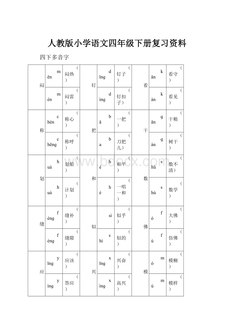 人教版小学语文四年级下册复习资料.docx