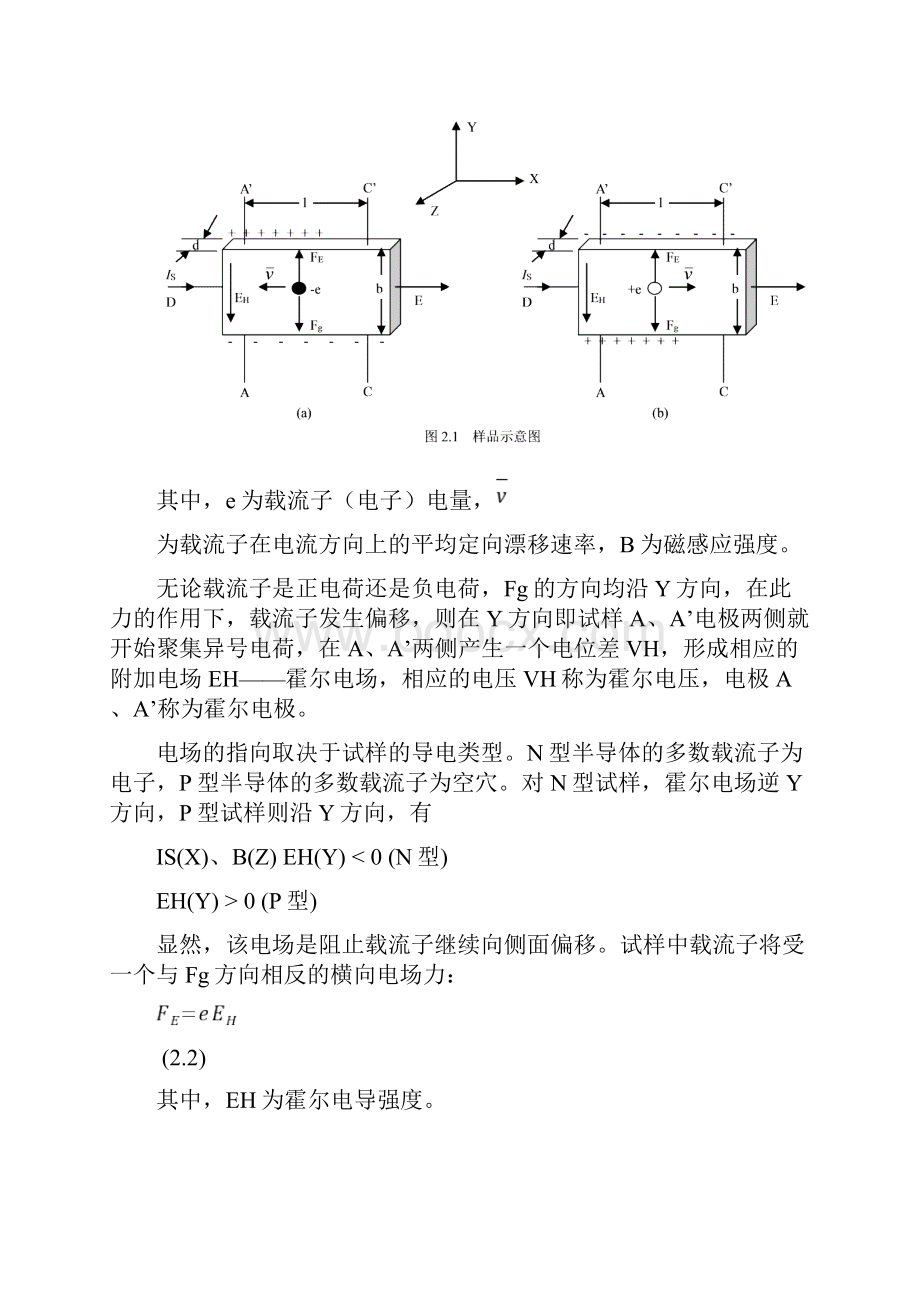 载流子浓度参考资料霍尔系数法.docx_第2页