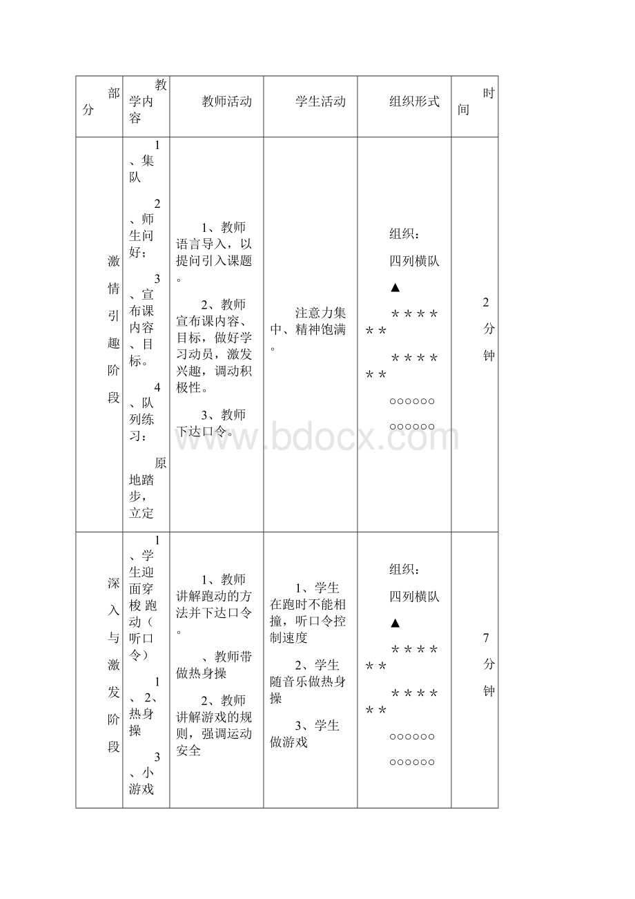 七年级体育与健康排球单元计划与教案范例.docx_第3页