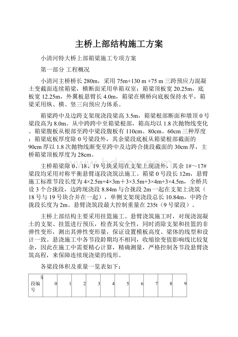 主桥上部结构施工方案.docx_第1页