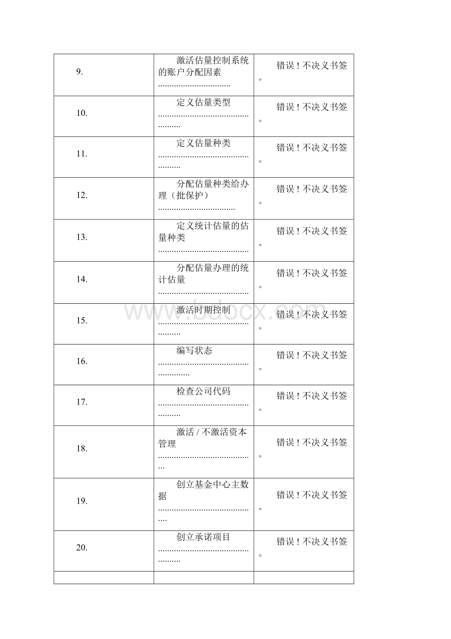 SAP资金预算.docx_第2页