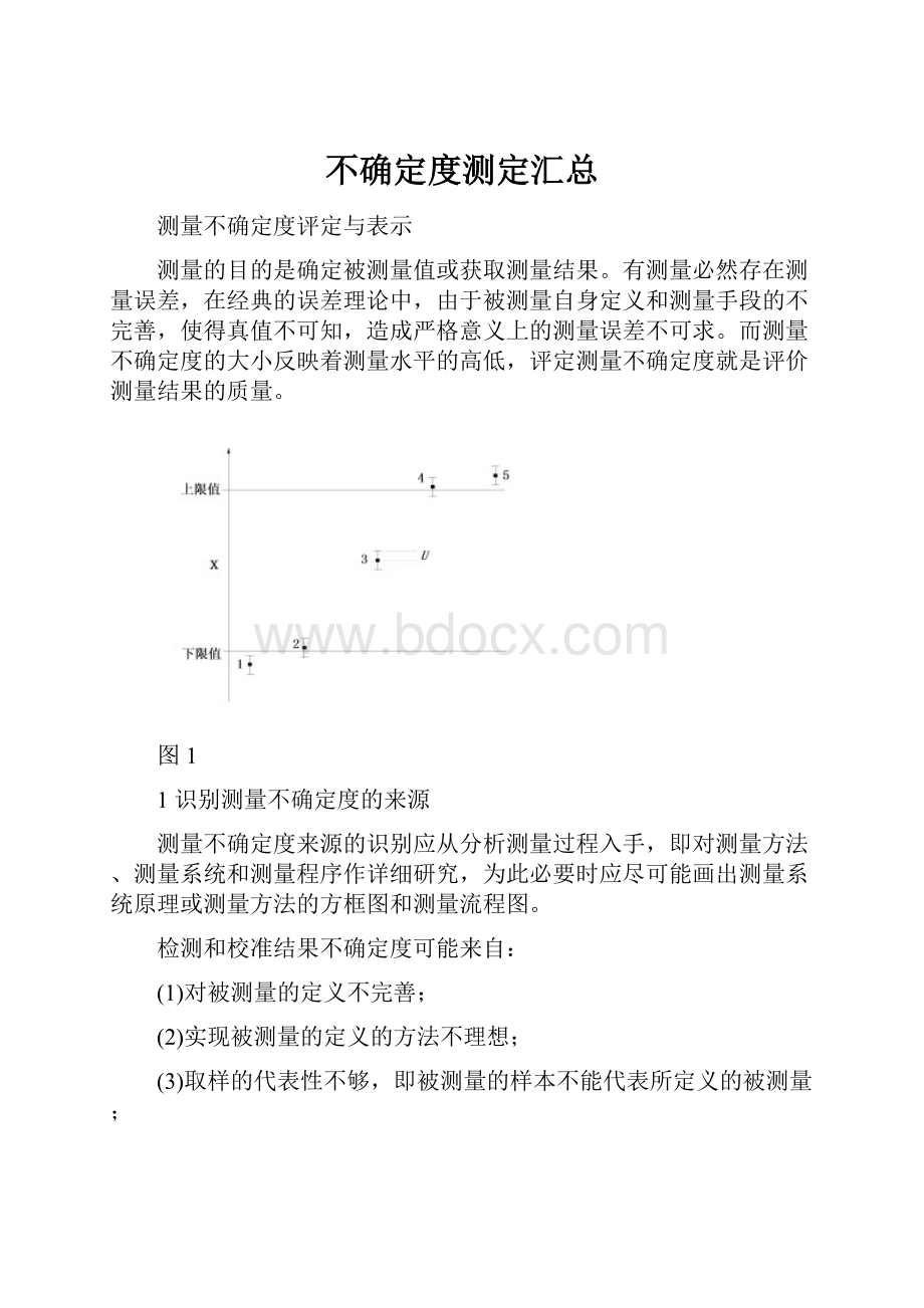 不确定度测定汇总.docx