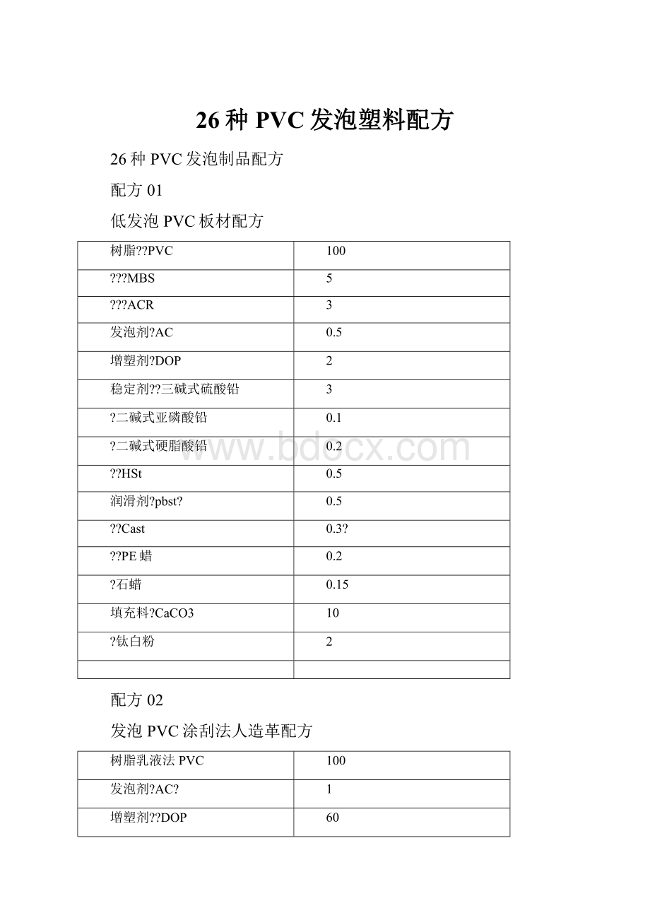 26种PVC发泡塑料配方.docx_第1页