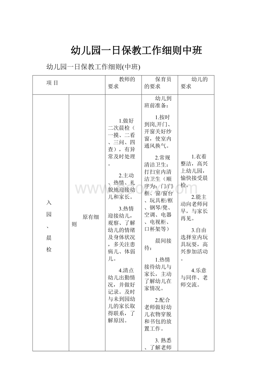 幼儿园一日保教工作细则中班.docx_第1页