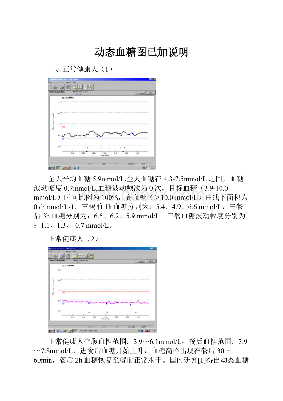 动态血糖图已加说明.docx