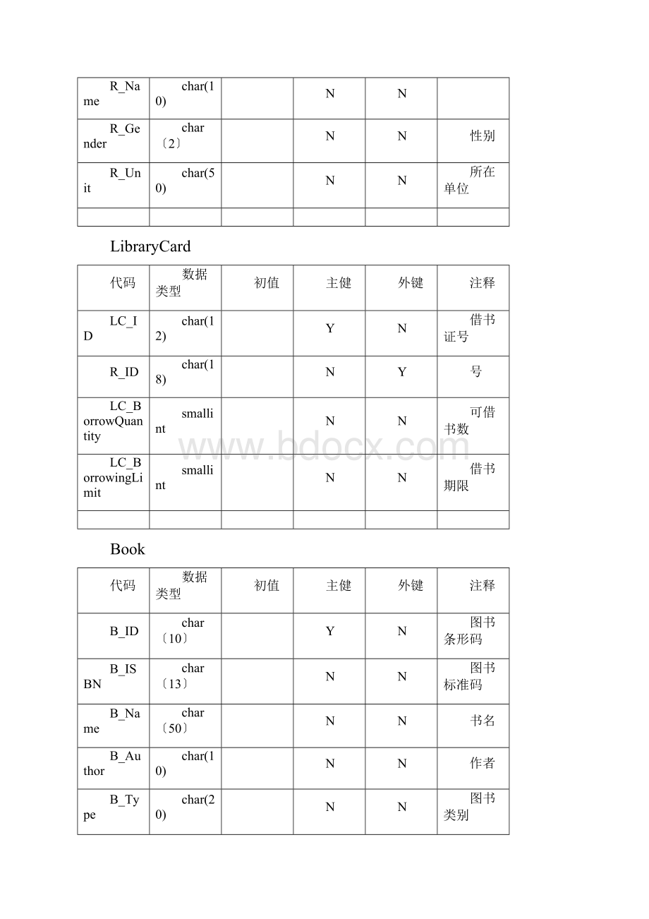 学校图书借阅管理系统.docx_第3页