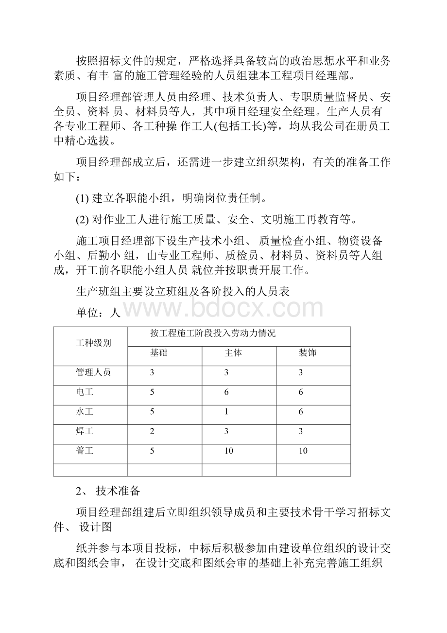 工程项目施工策划书.docx_第2页